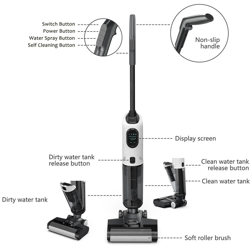 Intelligent floor cleaning machine - Home-use fully automatic sweeping, vacuuming and mopping machine in one unit