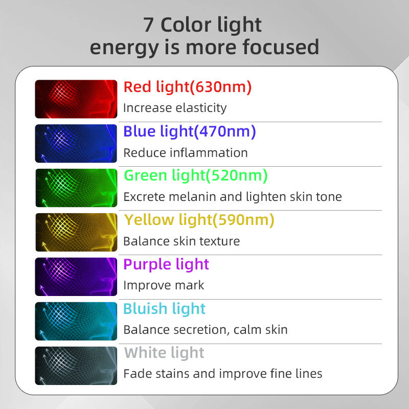 Professional phototherapy mask with LED red light, for skin care, facial rejuvenation and LED therapy beauty mask equipment.
