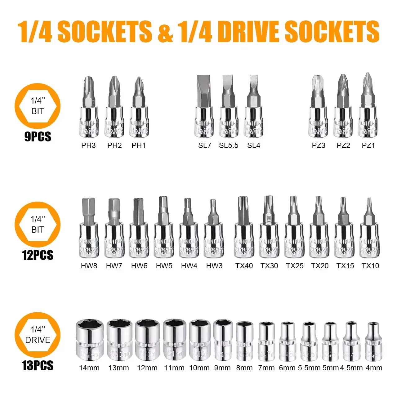 Recondition 46 sets of socket hexagonal head tools. Maintenance team reconditioning tools.