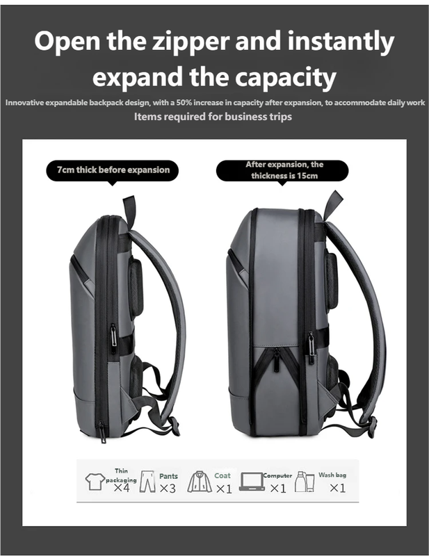 Ultra-thin commuter backpack with large capacity and expandable design; multi-functional waterproof shoulder bag